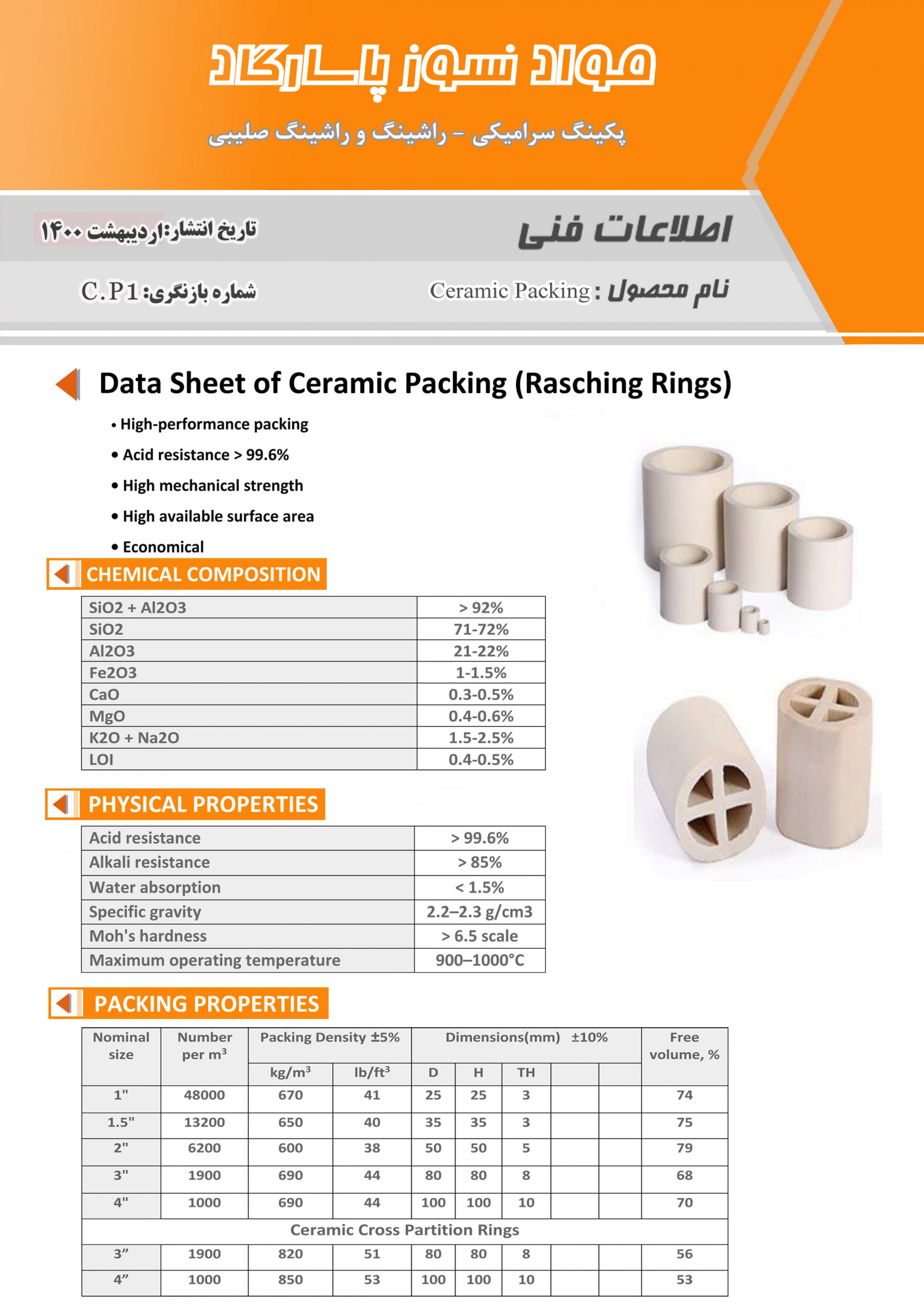 Ceramic packing - Rushing ring